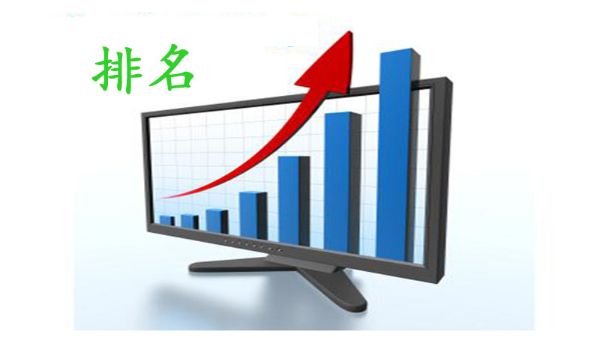 如何理性看待网络上雷达液位计厂家排名 如何理性看待网络上雷达液位计厂家排名